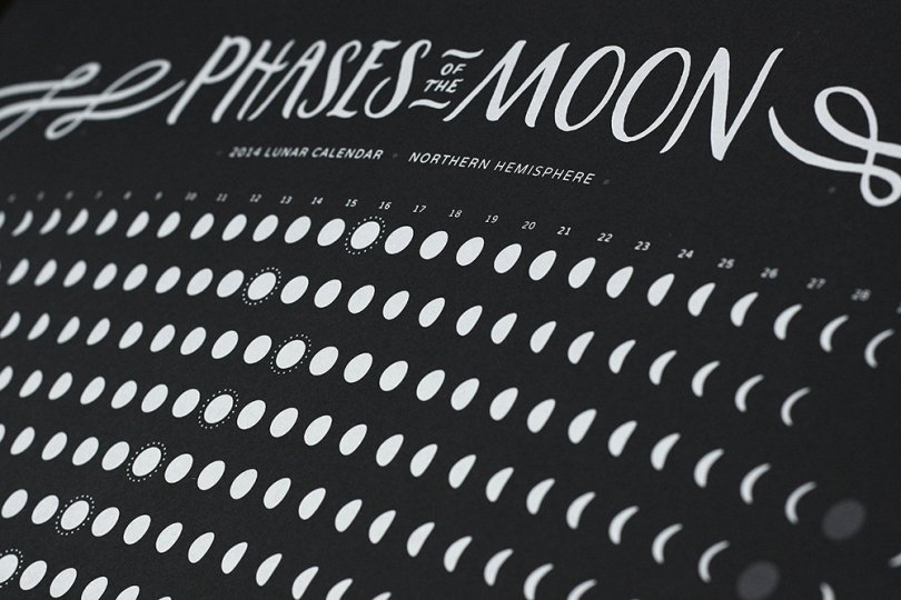 Lunar phase calendar
